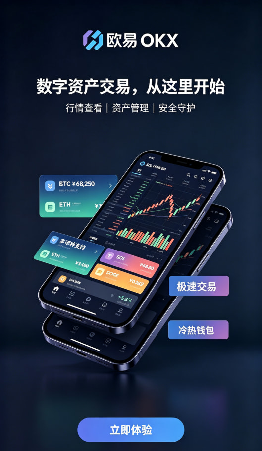 下载欧交易所最新app交易流程配图